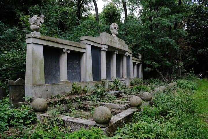 Private Tour Warsaw Ghetto Jewish Cemetery POLIN Museum